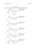 SERINE/THREONINE KINASE INHIBITORS diagram and image