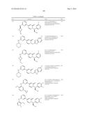 SERINE/THREONINE KINASE INHIBITORS diagram and image