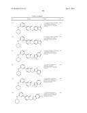 SERINE/THREONINE KINASE INHIBITORS diagram and image