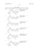 SERINE/THREONINE KINASE INHIBITORS diagram and image