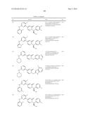 SERINE/THREONINE KINASE INHIBITORS diagram and image