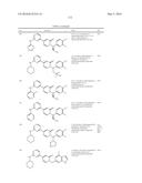 SERINE/THREONINE KINASE INHIBITORS diagram and image