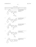 SERINE/THREONINE KINASE INHIBITORS diagram and image