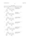 SERINE/THREONINE KINASE INHIBITORS diagram and image