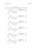 SERINE/THREONINE KINASE INHIBITORS diagram and image