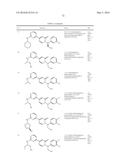 SERINE/THREONINE KINASE INHIBITORS diagram and image