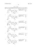 SERINE/THREONINE KINASE INHIBITORS diagram and image