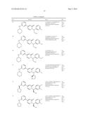 SERINE/THREONINE KINASE INHIBITORS diagram and image