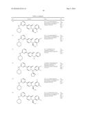 SERINE/THREONINE KINASE INHIBITORS diagram and image