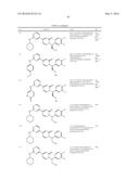 SERINE/THREONINE KINASE INHIBITORS diagram and image