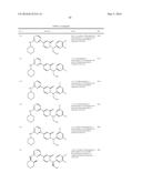 SERINE/THREONINE KINASE INHIBITORS diagram and image