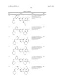 SERINE/THREONINE KINASE INHIBITORS diagram and image