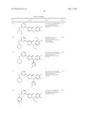 SERINE/THREONINE KINASE INHIBITORS diagram and image