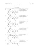 SERINE/THREONINE KINASE INHIBITORS diagram and image