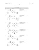 SERINE/THREONINE KINASE INHIBITORS diagram and image