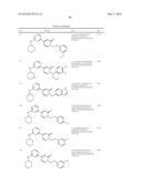 SERINE/THREONINE KINASE INHIBITORS diagram and image