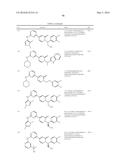 SERINE/THREONINE KINASE INHIBITORS diagram and image