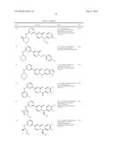 SERINE/THREONINE KINASE INHIBITORS diagram and image