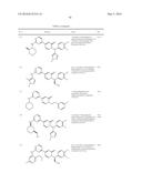 SERINE/THREONINE KINASE INHIBITORS diagram and image