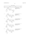 SERINE/THREONINE KINASE INHIBITORS diagram and image