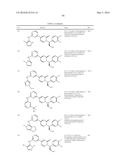 SERINE/THREONINE KINASE INHIBITORS diagram and image