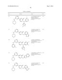 SERINE/THREONINE KINASE INHIBITORS diagram and image