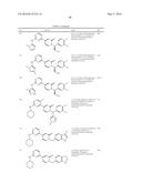 SERINE/THREONINE KINASE INHIBITORS diagram and image