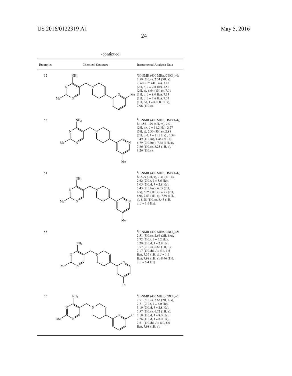 CYCLIC AMINOMETHYL PYRIMIDINE DERIVATIVE - diagram, schematic, and image 27