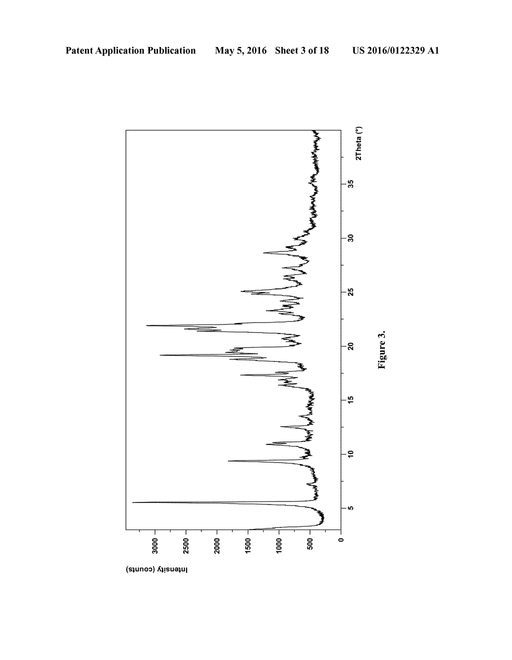 CRYSTALLINE FORMS OF AFATINIB DI-MALEATE - diagram, schematic, and image 04