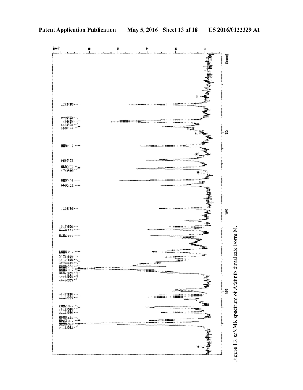 CRYSTALLINE FORMS OF AFATINIB DI-MALEATE - diagram, schematic, and image 14