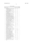 MULTISUBSTITUTED AROMATIC COMPOUNDS AS INHIBITORS OF THROMBIN diagram and image