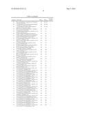 MULTISUBSTITUTED AROMATIC COMPOUNDS AS INHIBITORS OF THROMBIN diagram and image