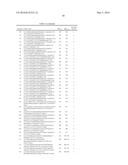 MULTISUBSTITUTED AROMATIC COMPOUNDS AS INHIBITORS OF THROMBIN diagram and image