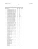 MULTISUBSTITUTED AROMATIC COMPOUNDS AS INHIBITORS OF THROMBIN diagram and image