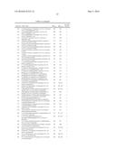 MULTISUBSTITUTED AROMATIC COMPOUNDS AS INHIBITORS OF THROMBIN diagram and image