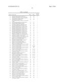 MULTISUBSTITUTED AROMATIC COMPOUNDS AS INHIBITORS OF THROMBIN diagram and image