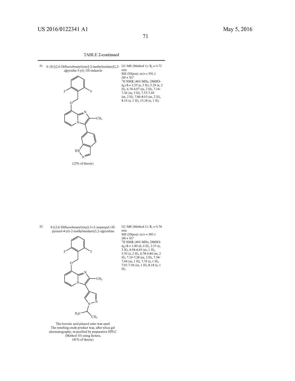 3-ARYL-SUBSTITUTED IMIDAZO[1,2-A]PYRIDINES AND THEIR USE - diagram, schematic, and image 72