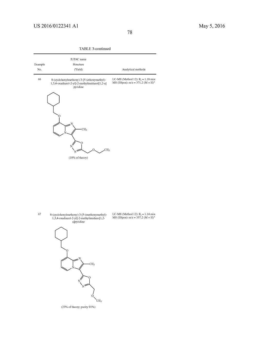 3-ARYL-SUBSTITUTED IMIDAZO[1,2-A]PYRIDINES AND THEIR USE - diagram, schematic, and image 79