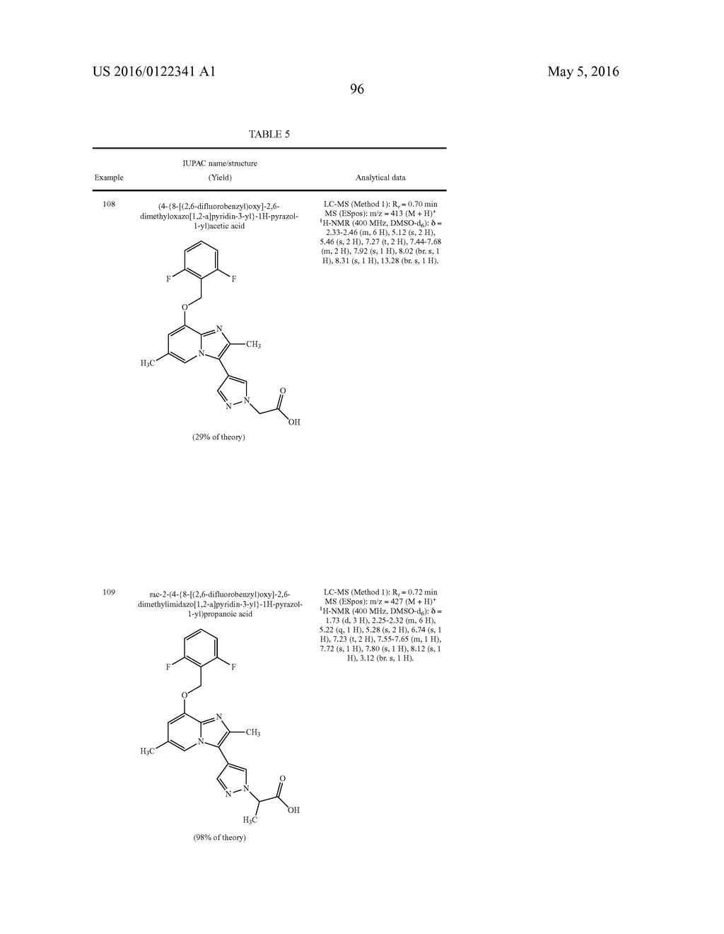 3-ARYL-SUBSTITUTED IMIDAZO[1,2-A]PYRIDINES AND THEIR USE - diagram, schematic, and image 97