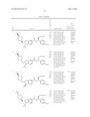 DIHYDROPYRROLOPYRIDINE INHIBITORS OF ROR-GAMMA diagram and image