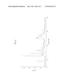 CRYSTALLINE FORMS OF PEMETREXED DIACID AND MANUFACTURING PROCESSES     THEREFOR diagram and image