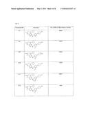 PYRIMIDO-DIAZEPINONE KINASE SCAFFOLD COMPOUNDS AND METHODS OF TREATING     DISORDERS diagram and image