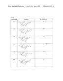 PYRIMIDO-DIAZEPINONE KINASE SCAFFOLD COMPOUNDS AND METHODS OF TREATING     DISORDERS diagram and image