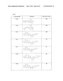 PYRIMIDO-DIAZEPINONE KINASE SCAFFOLD COMPOUNDS AND METHODS OF TREATING     DISORDERS diagram and image