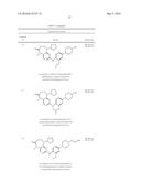 PYRIMIDO-DIAZEPINONE KINASE SCAFFOLD COMPOUNDS AND METHODS OF TREATING     DISORDERS diagram and image