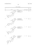 NOVEL SUBSTITUTED PYRAZOLO-PIPERAZINES AS CASEIN KINASE 1 D/E INHIBITORS diagram and image