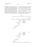 NOVEL SUBSTITUTED PYRAZOLO-PIPERAZINES AS CASEIN KINASE 1 D/E INHIBITORS diagram and image