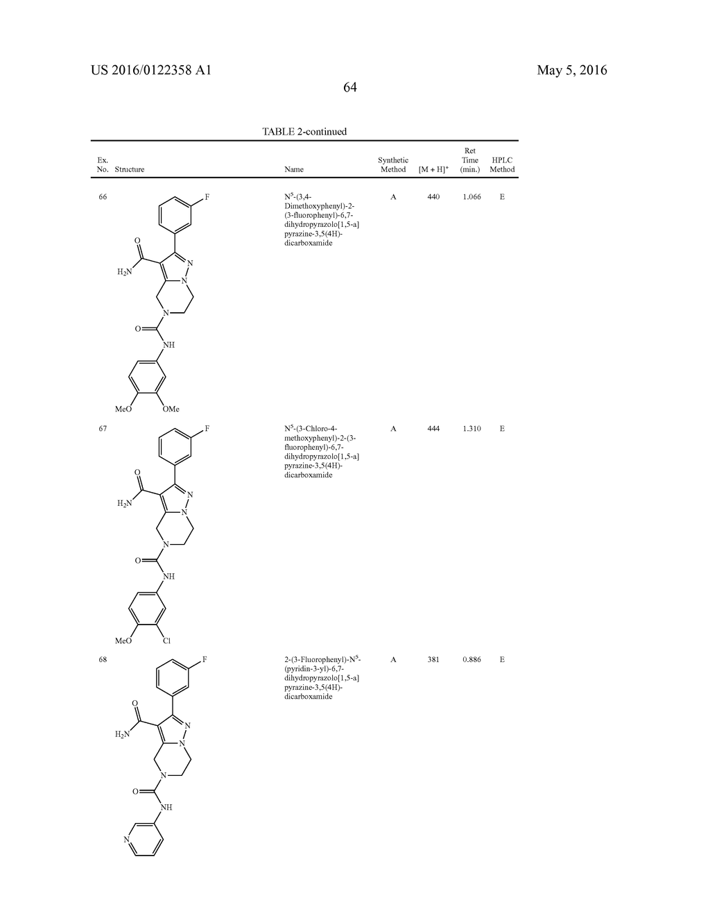 NOVEL SUBSTITUTED PYRAZOLO-PIPERAZINES AS CASEIN KINASE 1 D/E INHIBITORS - diagram, schematic, and image 65