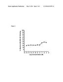 SPIRO-LACTAM NMDA RECEPTOR MODULATORS AND USES THEREOF diagram and image