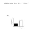 SPIRO-LACTAM NMDA RECEPTOR MODULATORS AND USES THEREOF diagram and image